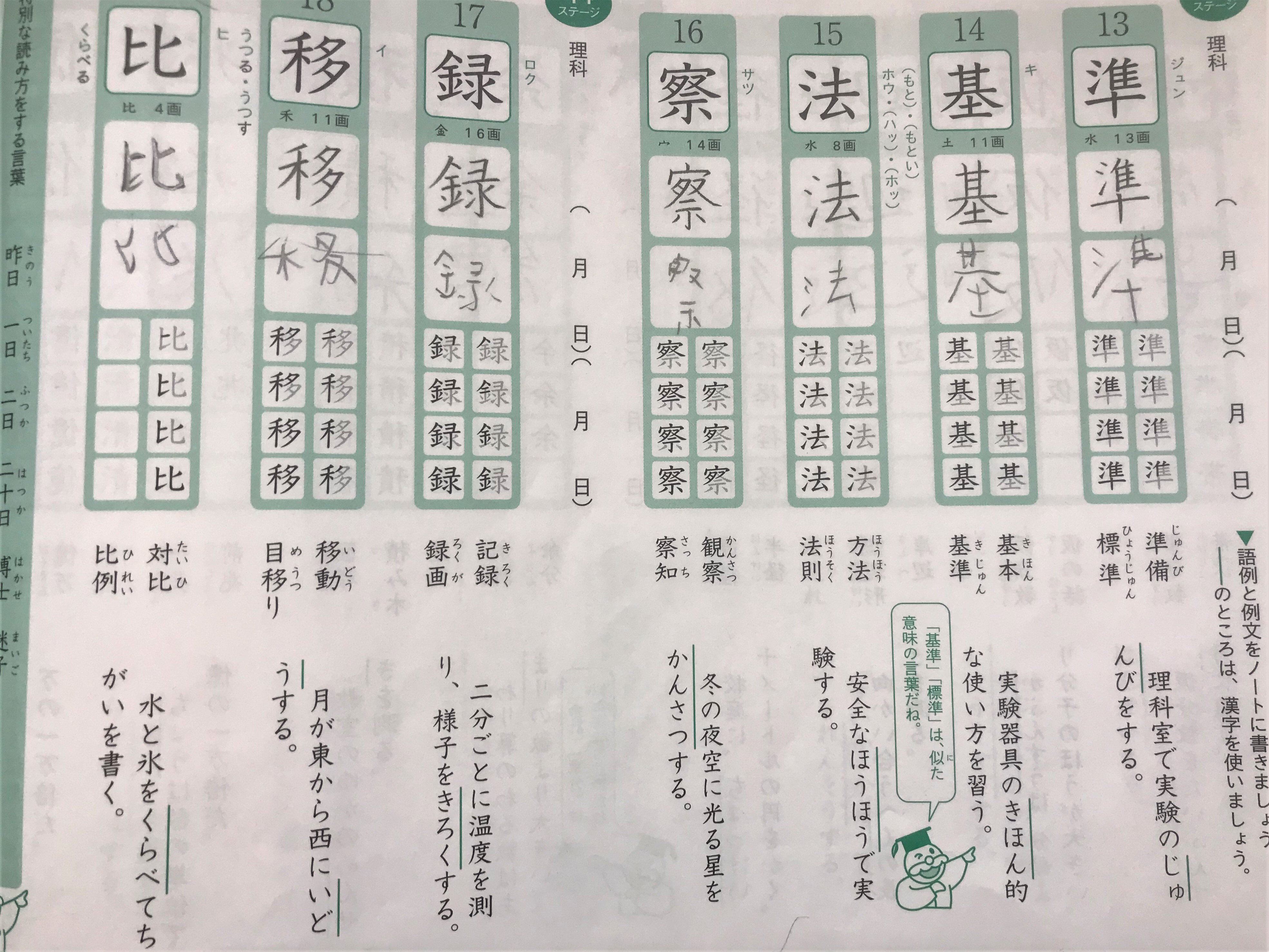 漢字テスト0点常連から高得点連発へ 書字障害の息子向け漢字覚え術 漢字が苦手なコースケは